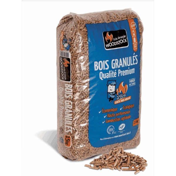 Palette de 198 Sacs de granulés de Bois WOODSTOCK